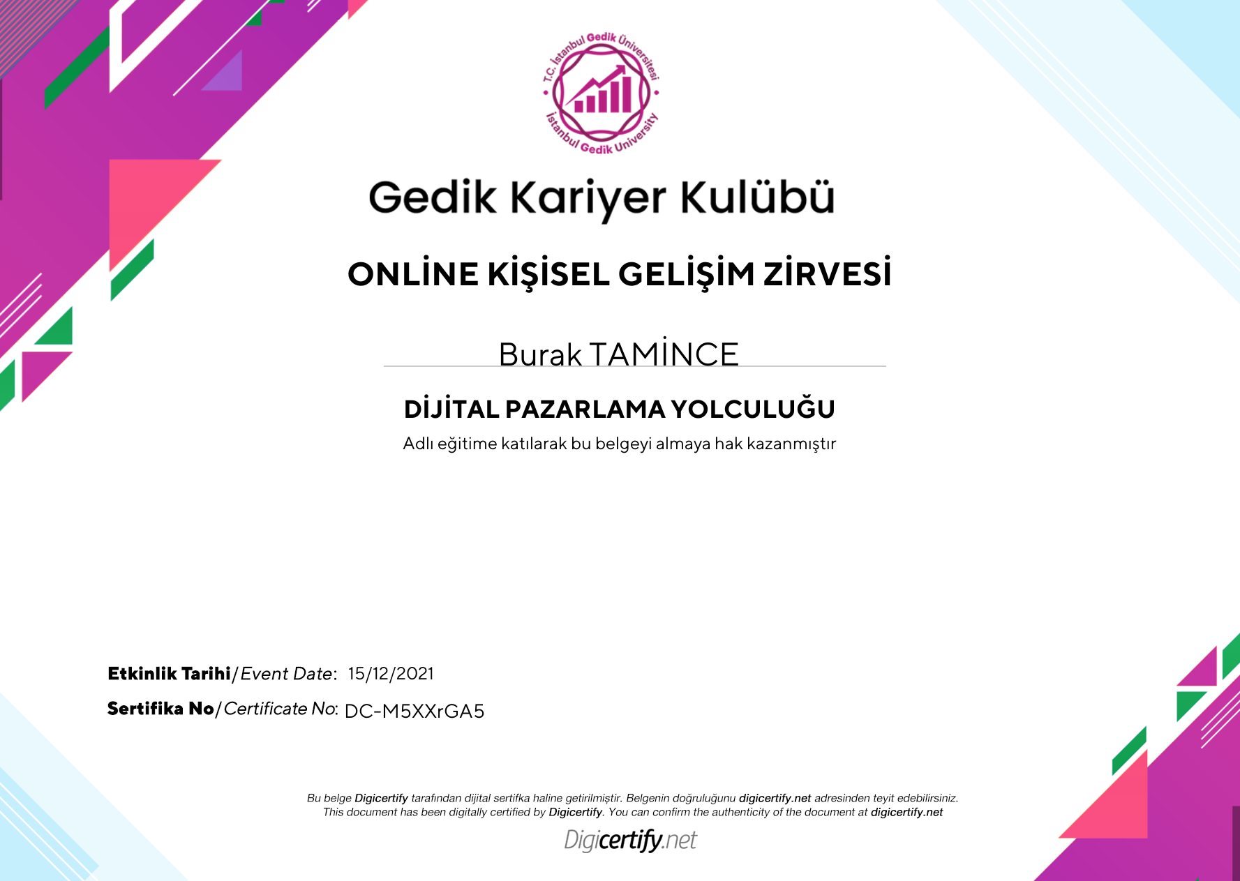 Online Personal Development Summit Certificate